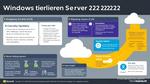 Essential Steps for Windows Server 2012 R2 End of Life